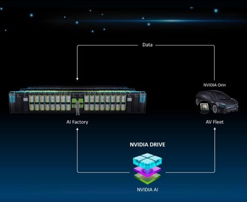 市值突破2万亿元，AI的泼天富贵砸中英伟达